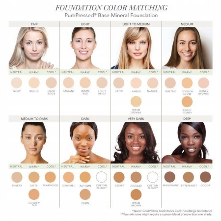 JANE IREDALE PUDER SPF20 MINI kolor AMBER 3g