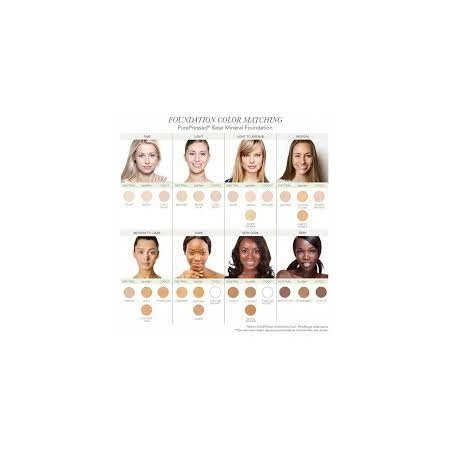 JANE IREDALE PUDER SPF20 wkład LATTE