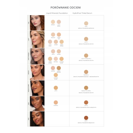 Jane Iredale HydroPure Tinted Medium4 30ml